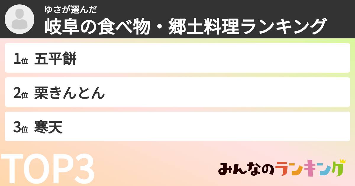 ゆささんの「岐阜の食べ物・郷土料理ランキング」