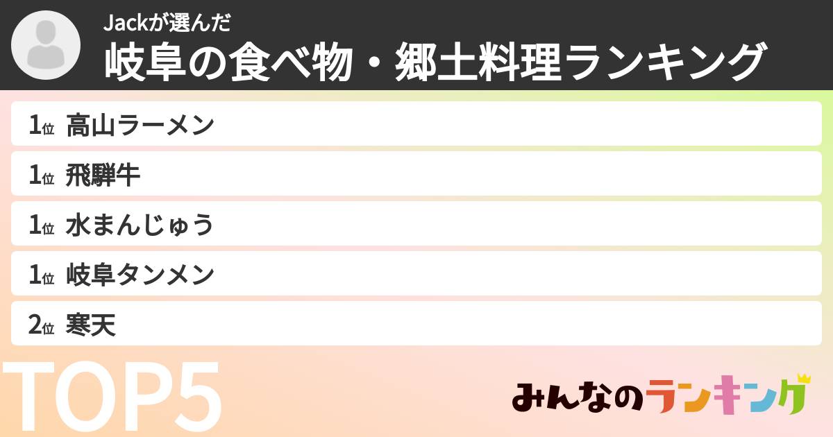 Jackさんの「岐阜の食べ物・郷土料理ランキング」