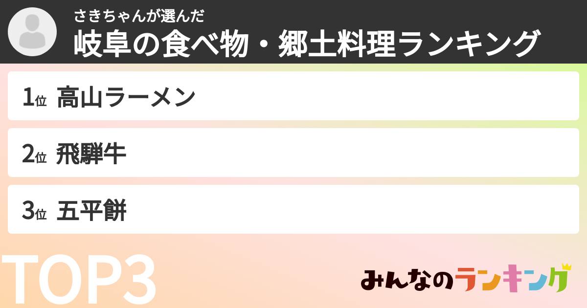 さきちゃんさんの「岐阜の食べ物・郷土料理ランキング」