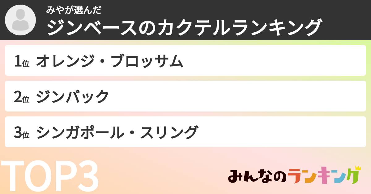 みやさんの「ジンベースのカクテルランキング」