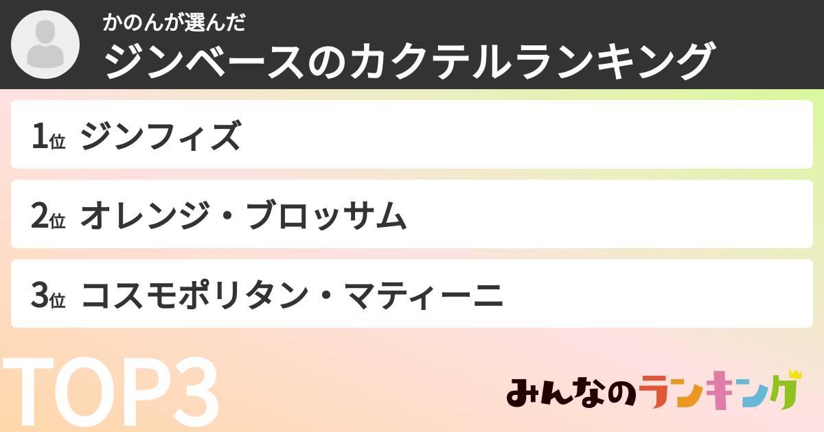 かのんさんの「ジンベースのカクテルランキング」