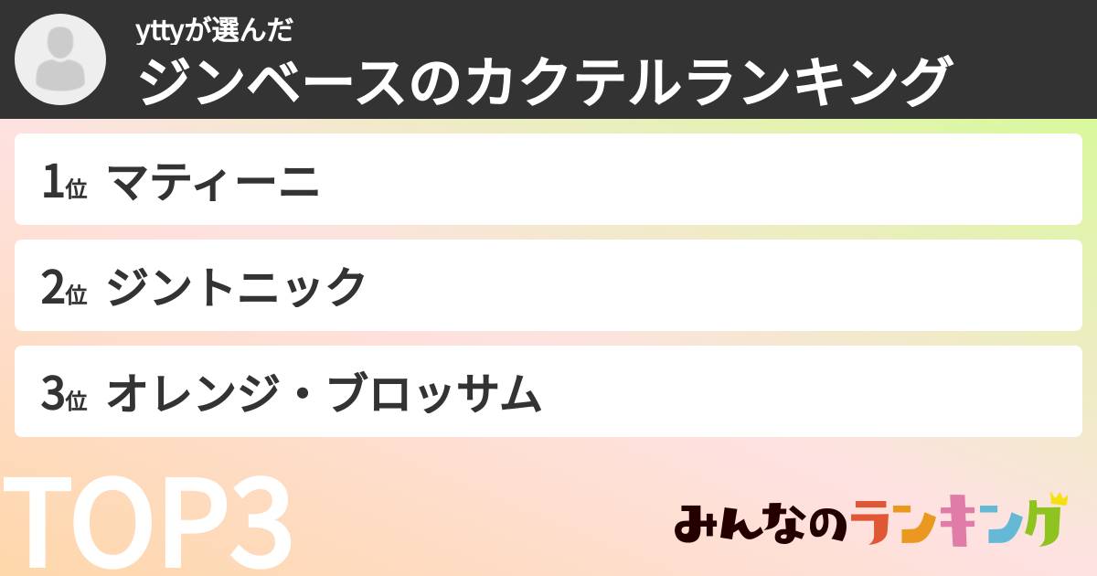 yttyさんの「ジンベースのカクテルランキング」