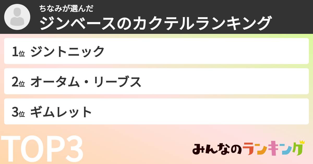 ちなみさんの「ジンベースのカクテルランキング」