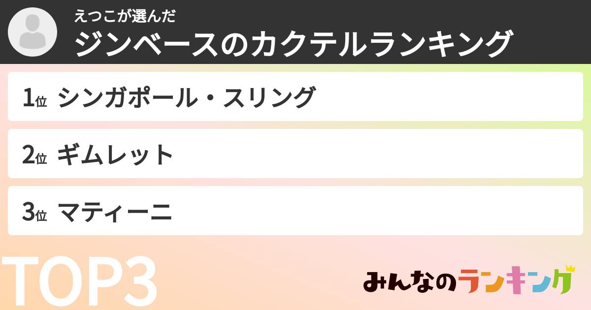 えつこさんの「ジンベースのカクテルランキング」