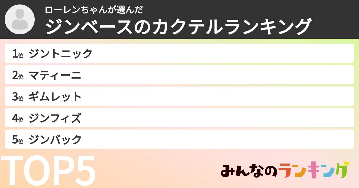 ローレンちゃんさんの「ジンベースのカクテルランキング」