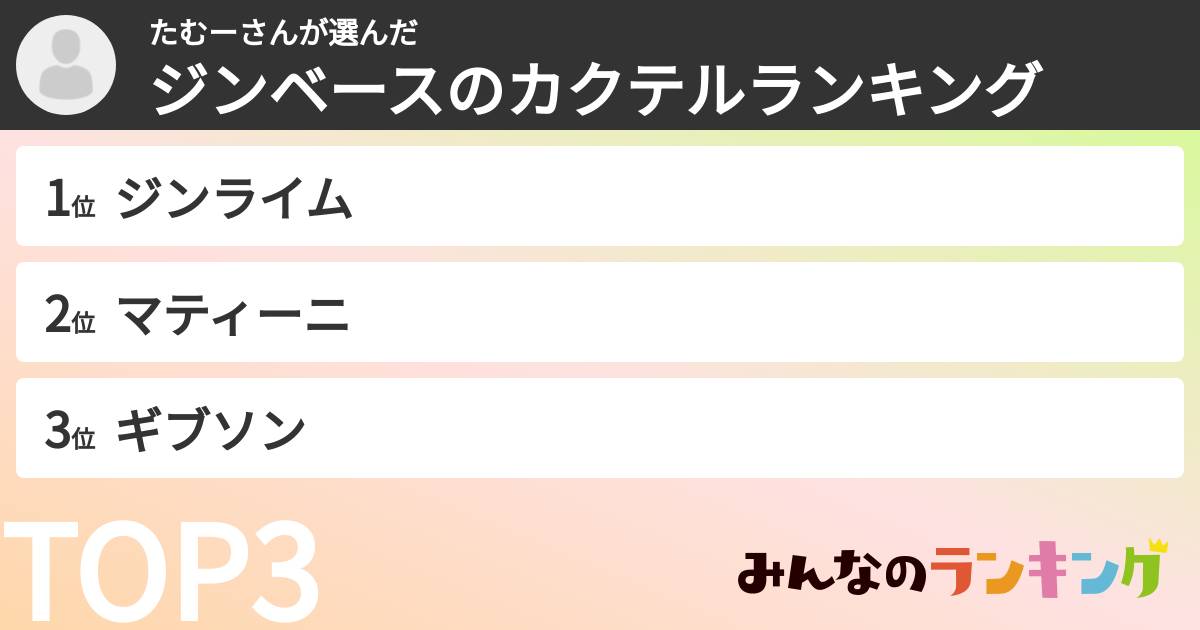 たむーさんさんの「ジンベースのカクテルランキング」