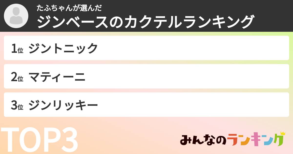 たふちゃんさんの「ジンベースのカクテルランキング」