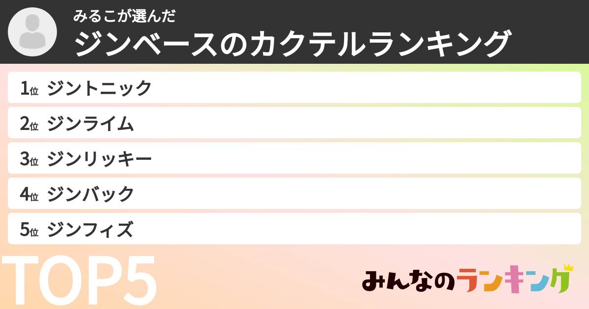 みるこさんの「ジンベースのカクテルランキング」