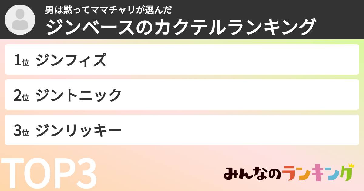 男は黙ってママチャリさんの「ジンベースのカクテルランキング」