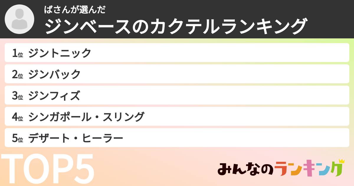 ばさんさんの「ジンベースのカクテルランキング」