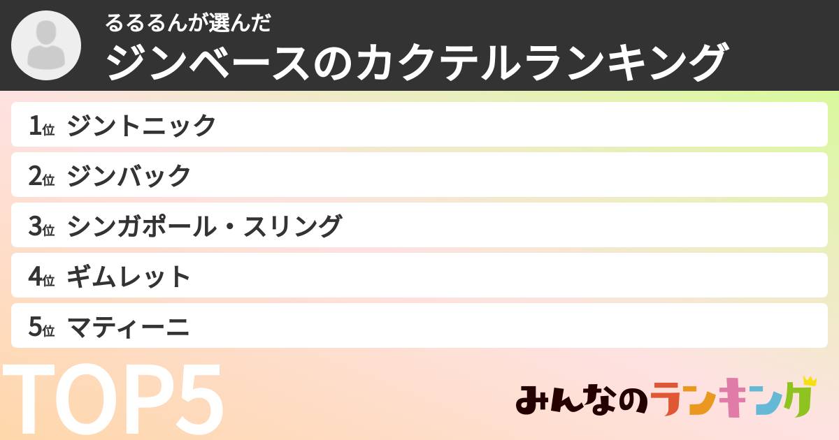 るるるんさんの「ジンベースのカクテルランキング」