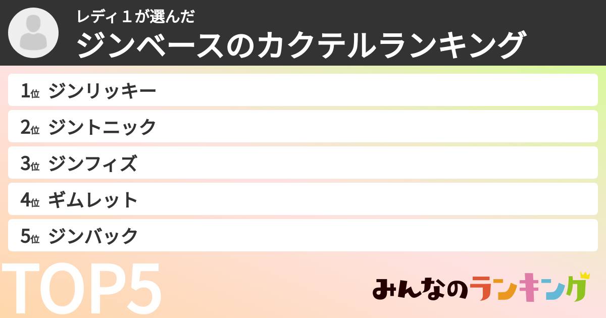 レディ１さんの「ジンベースのカクテルランキング」
