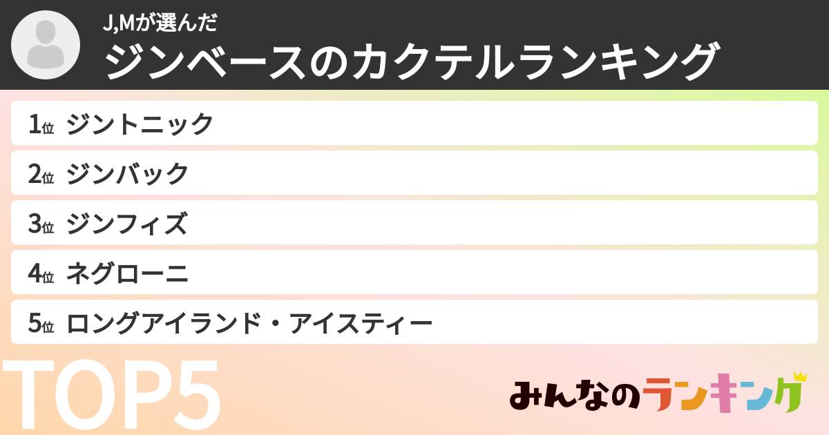 J,Mさんの「ジンベースのカクテルランキング」