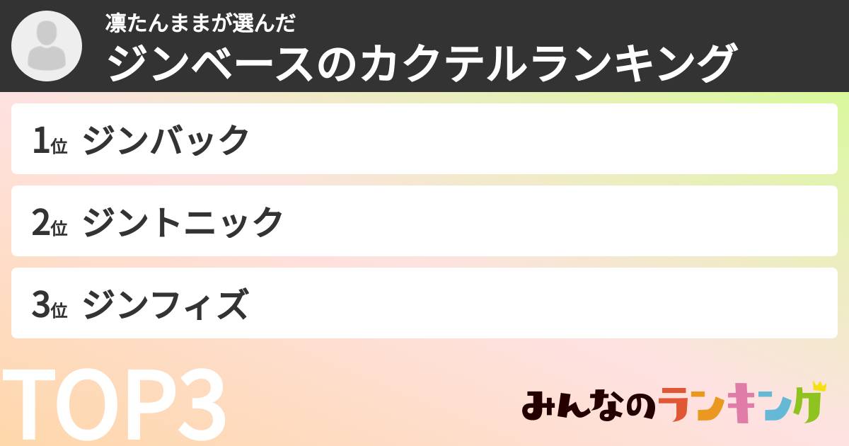 凛たんままさんの「ジンベースのカクテルランキング」