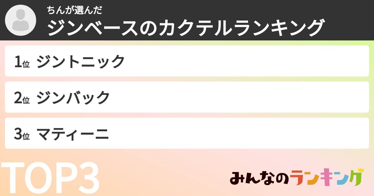 ちんさんの「ジンベースのカクテルランキング」