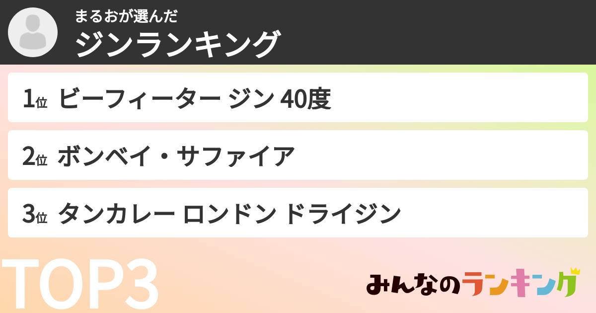 まるおさんの「ジンランキング」
