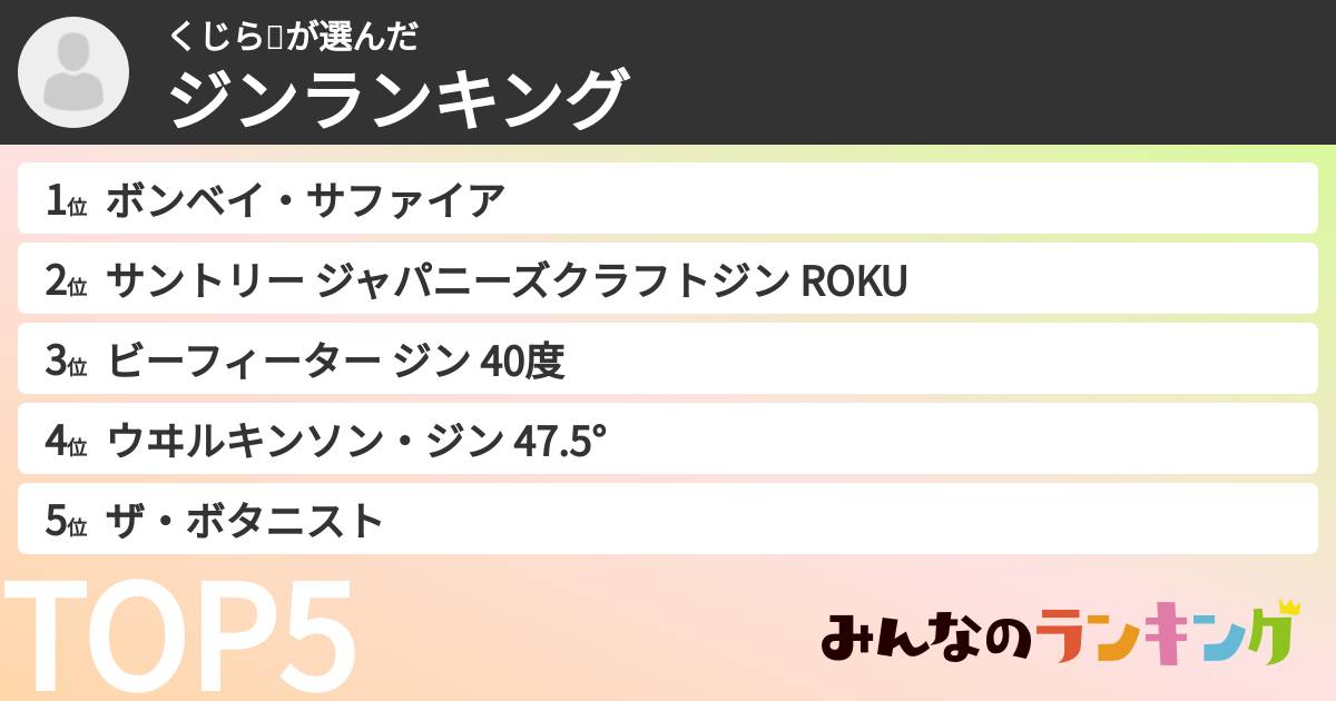 くじら🐳さんの「ジンランキング」