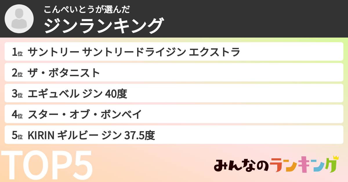 こんぺいとうさんの「ジンランキング」