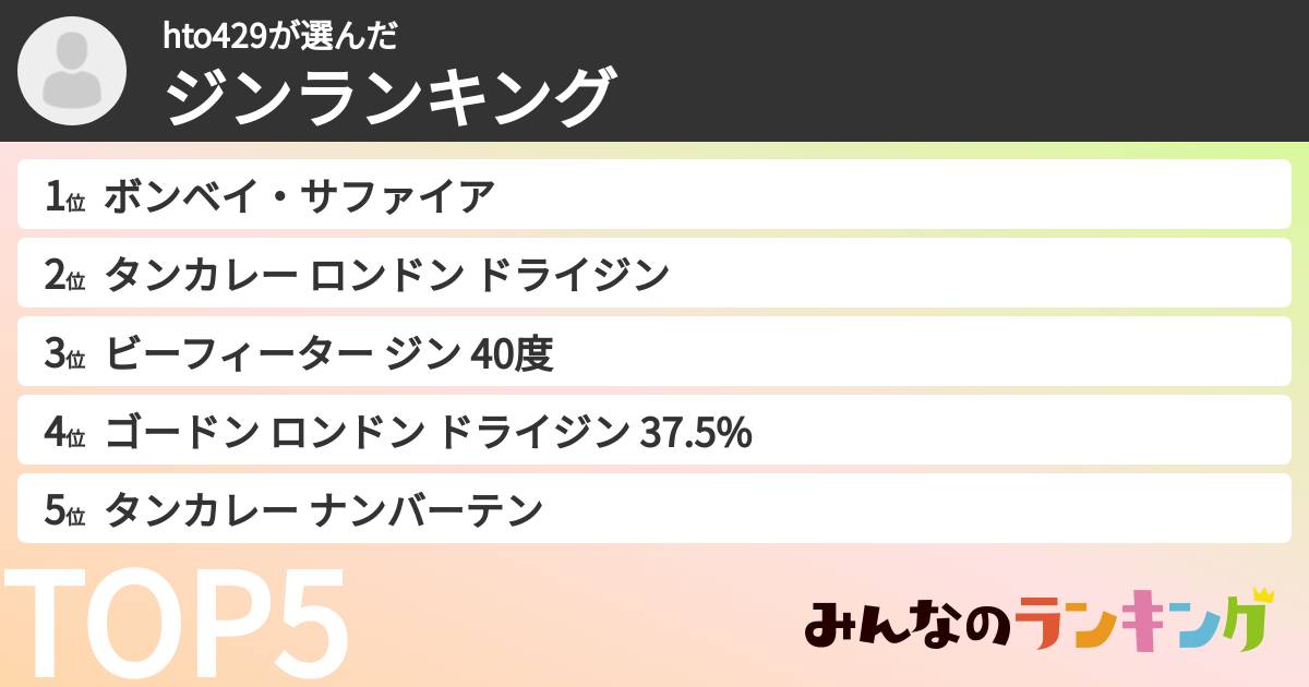 hto429さんの「ジンランキング」