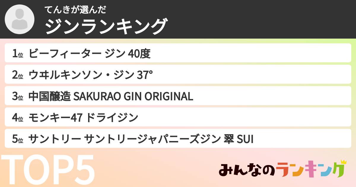 てんきさんの「ジンランキング」