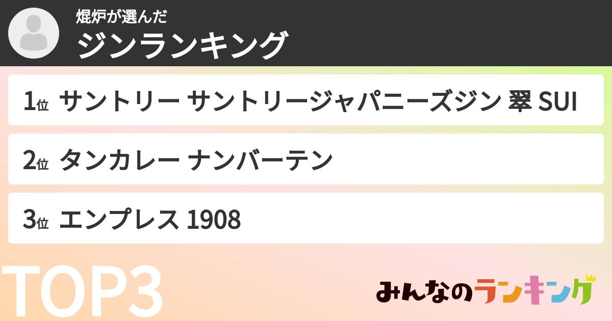 焜炉さんの「ジンランキング」