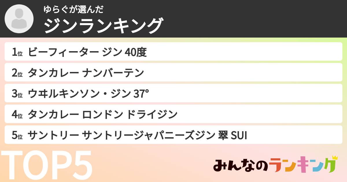 ゆらぐさんの「ジンランキング」
