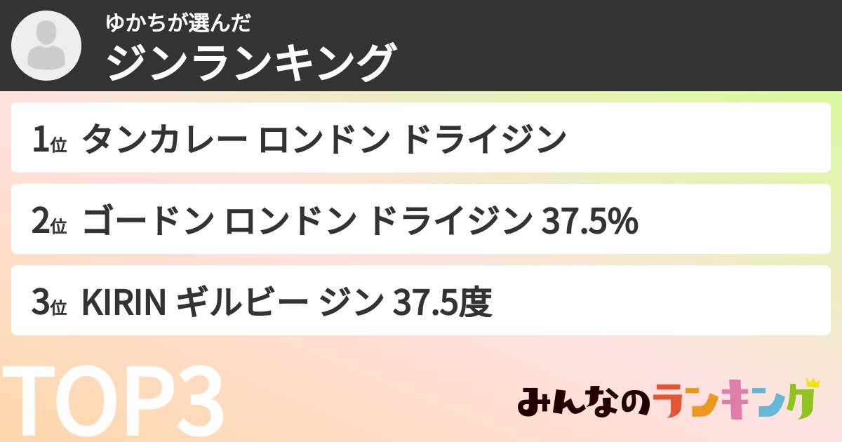 ゆかちさんの「ジンランキング」