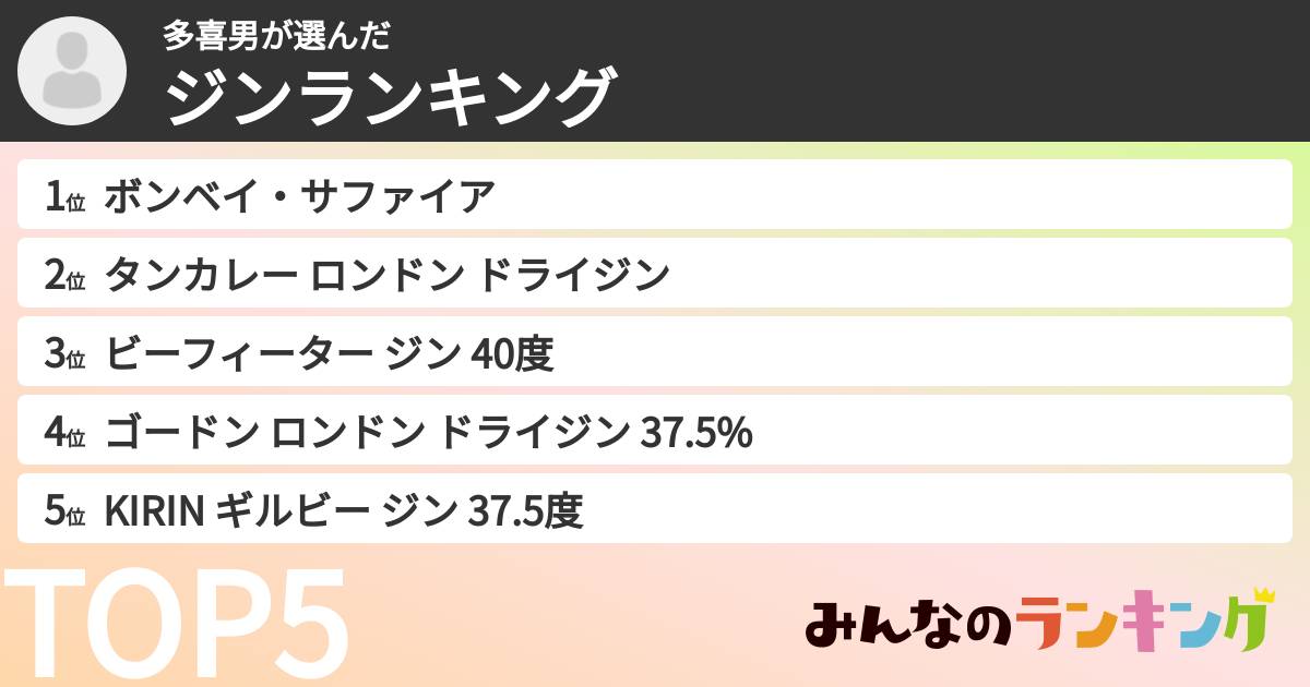 多喜男さんの「ジンランキング」