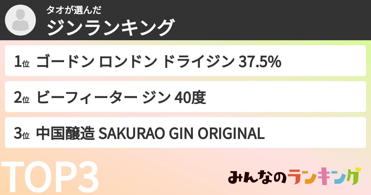 タオさんの「ジンランキング」