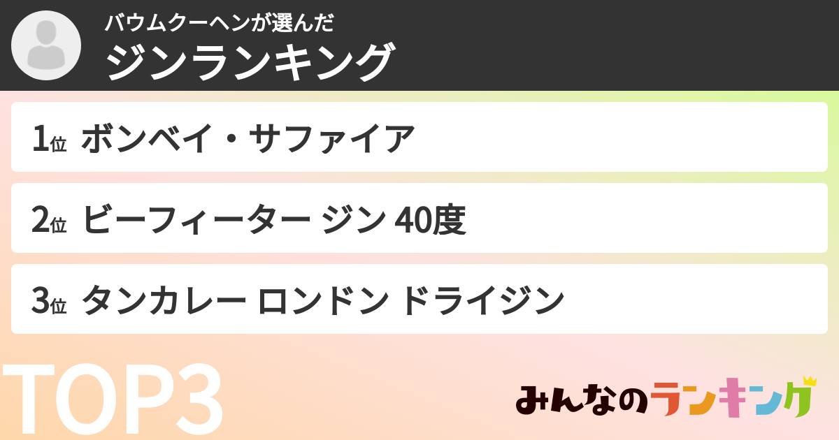 バウムクーヘンさんの「ジンランキング」