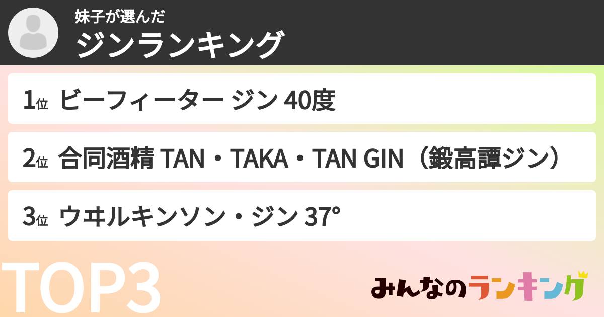 妹子さんの「ジンランキング」