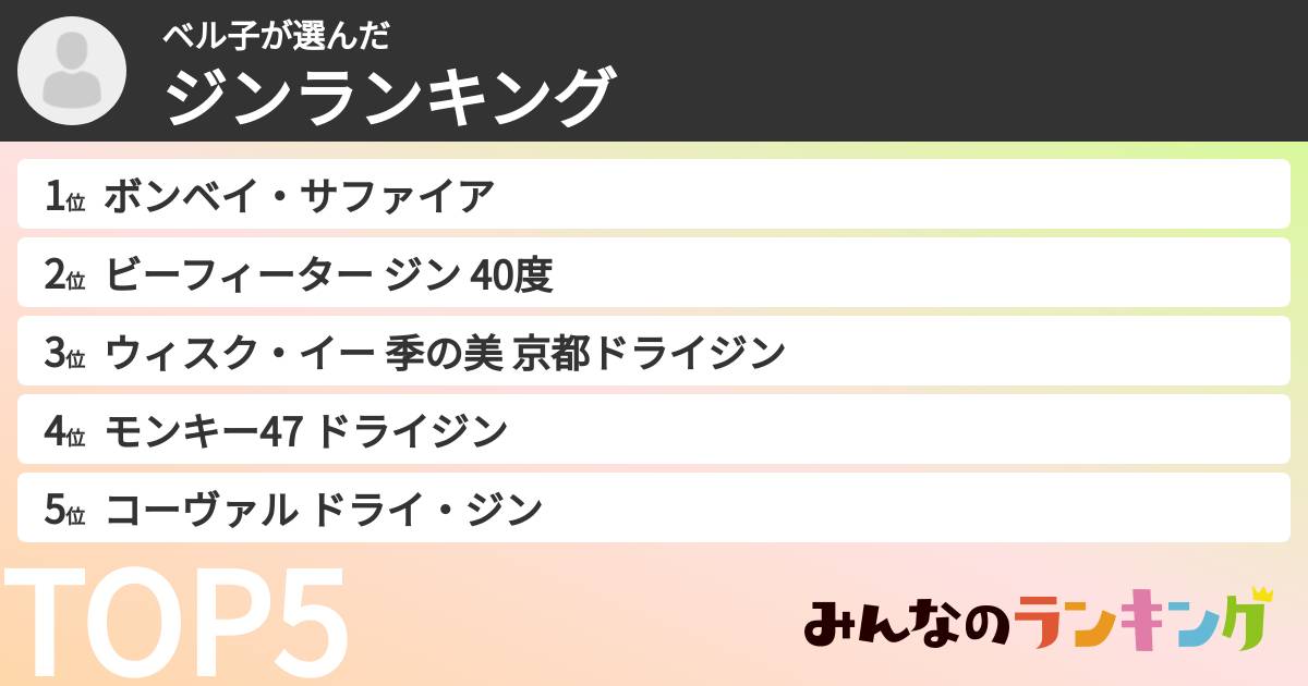 ベル子さんの「ジンランキング」