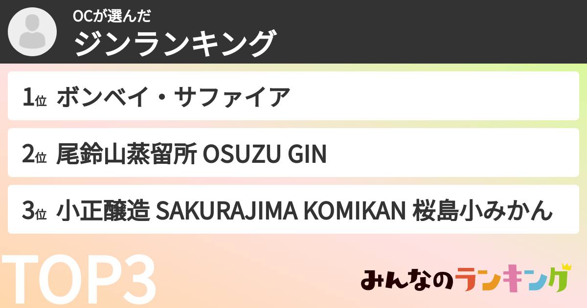 OCさんの「ジンランキング」