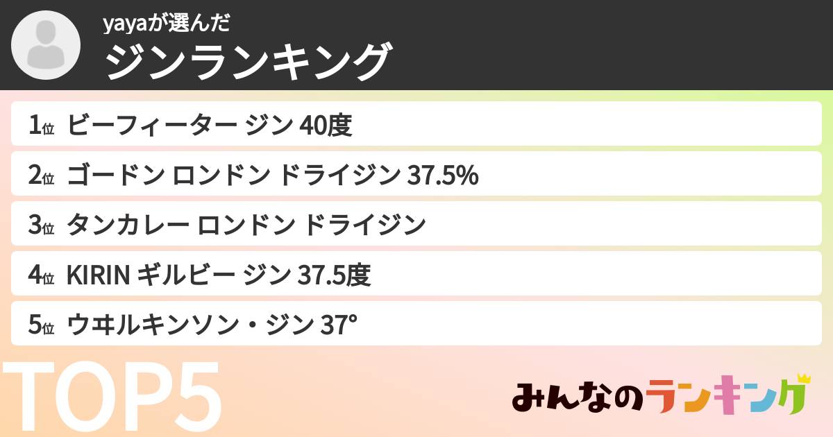 yayaさんの「ジンランキング」