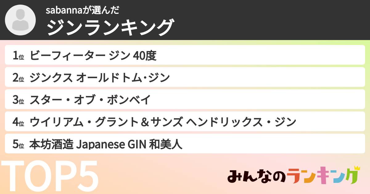 sabannaさんの「ジンランキング」