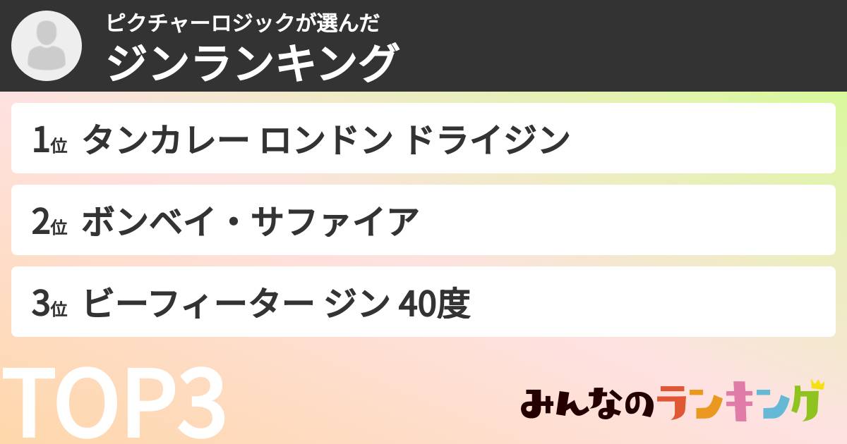 ピクチャーロジックさんの「ジンランキング」