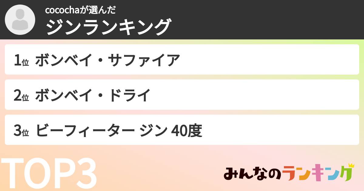 cocochaさんの「ジンランキング」