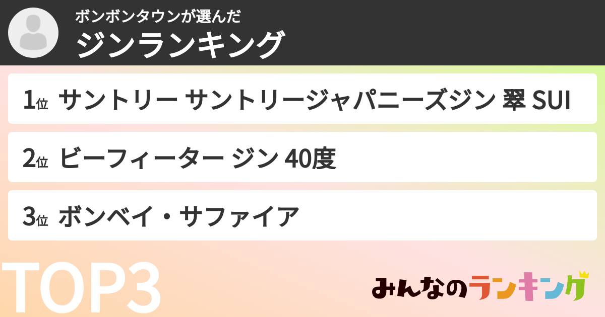 ボンボンタウンさんの「ジンランキング」