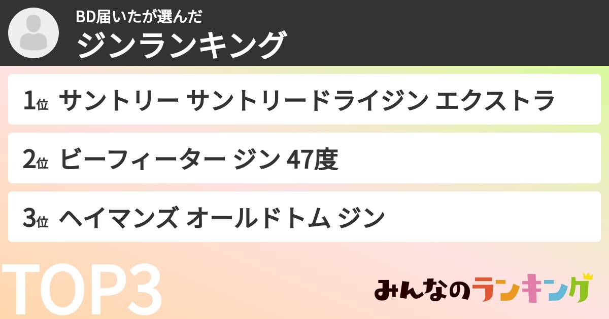 BD届いたさんの「ジンランキング」