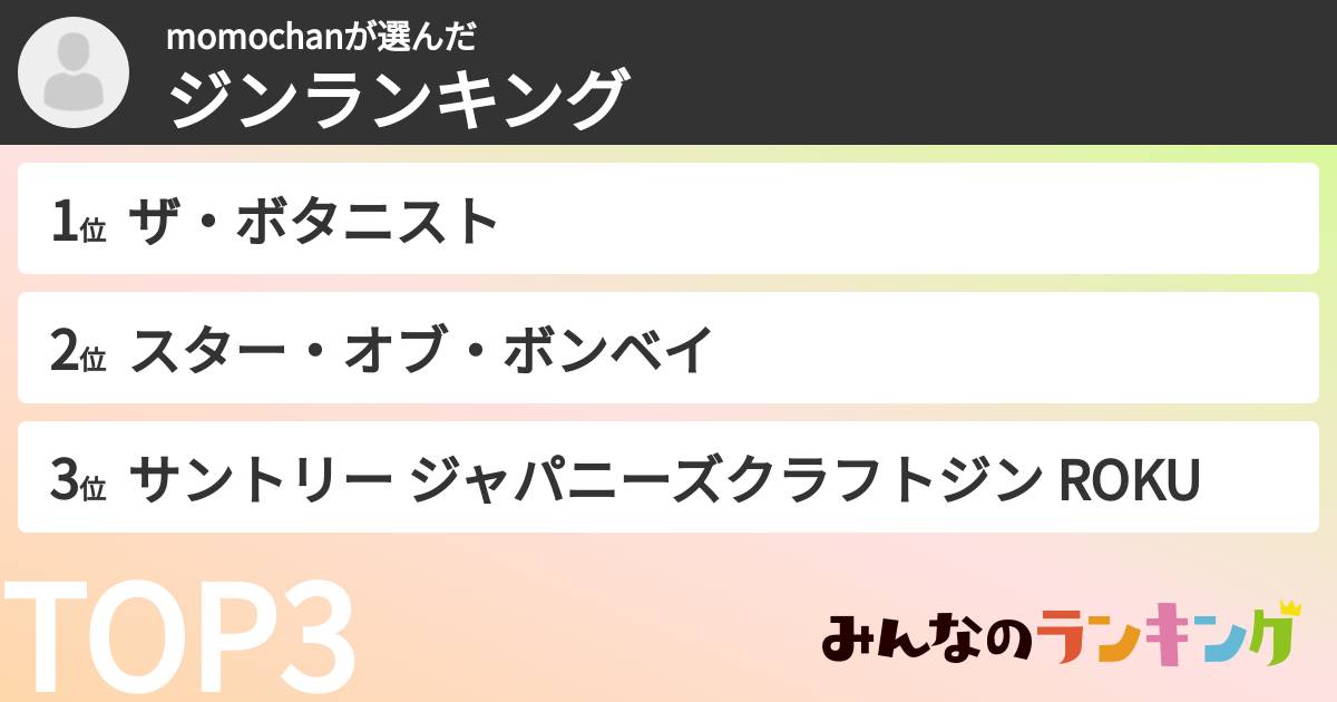 momochanさんの「ジンランキング」