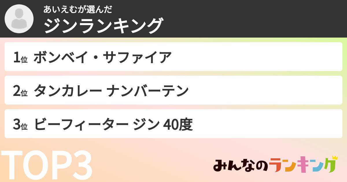 あいえむさんの「ジンランキング」