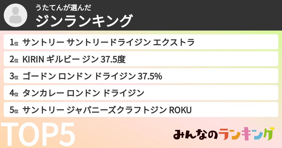 うたてんさんの「ジンランキング」