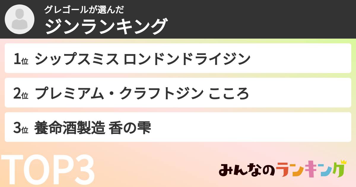 グレゴールさんの「ジンランキング」
