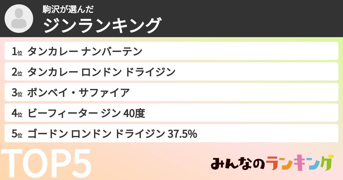駒沢さんの「ジンランキング」