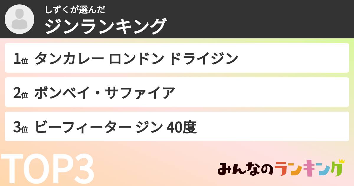しずくさんの「ジンランキング」