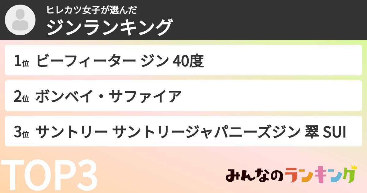 ヒレカツ女子さんの「ジンランキング」