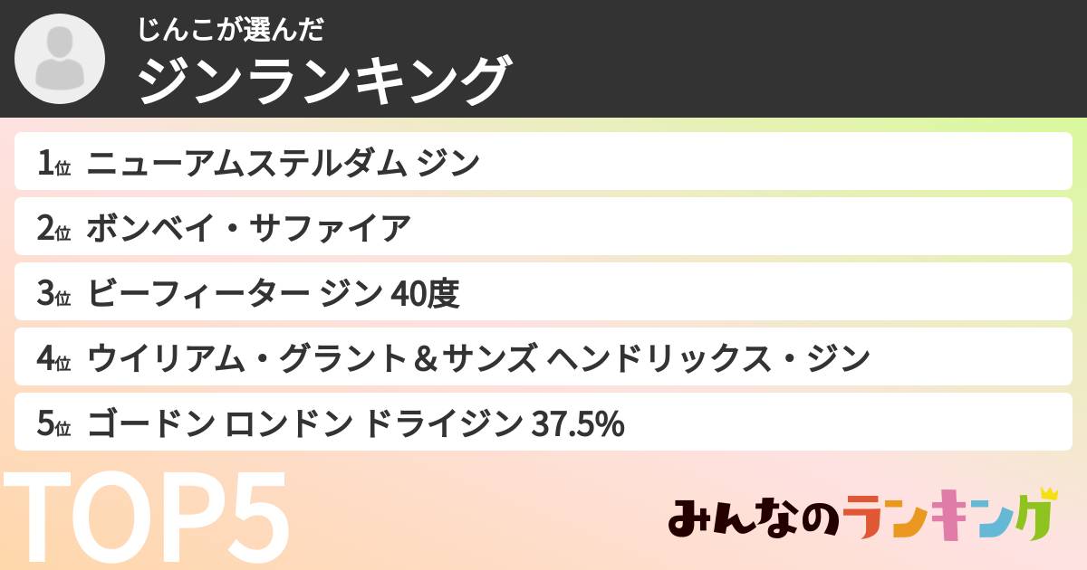 じんこさんの「ジンランキング」