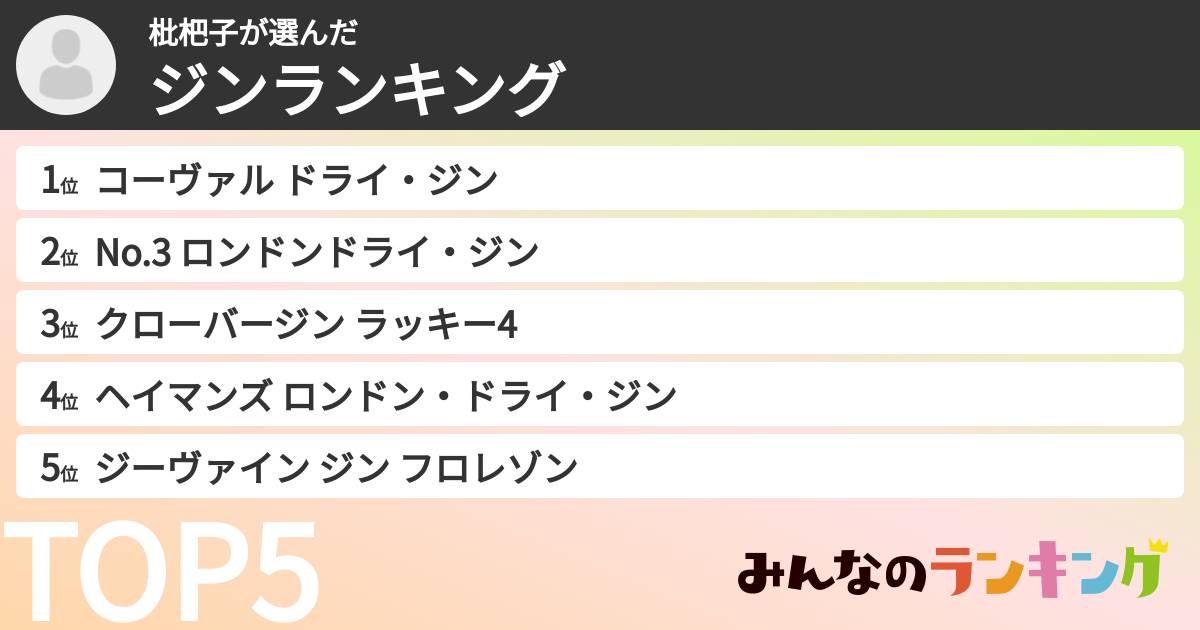 枇杷子さんの「ジンランキング」