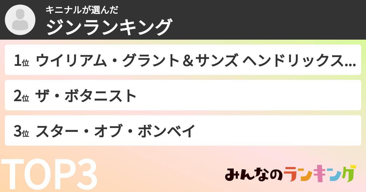 キニナルさんの「ジンランキング」