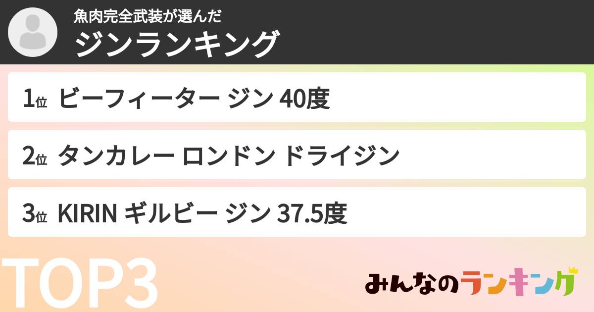 魚肉完全武装さんの「ジンランキング」